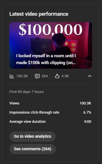 ClipCut YouTube campaign analytics