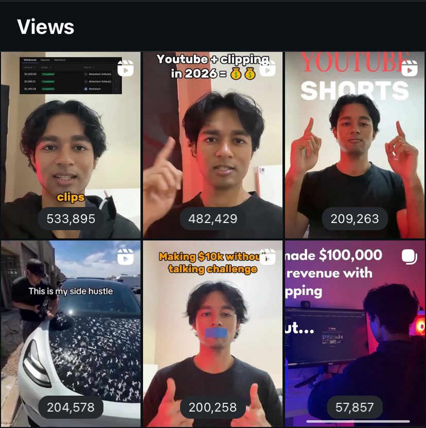 Instagram top-performing reels analytics